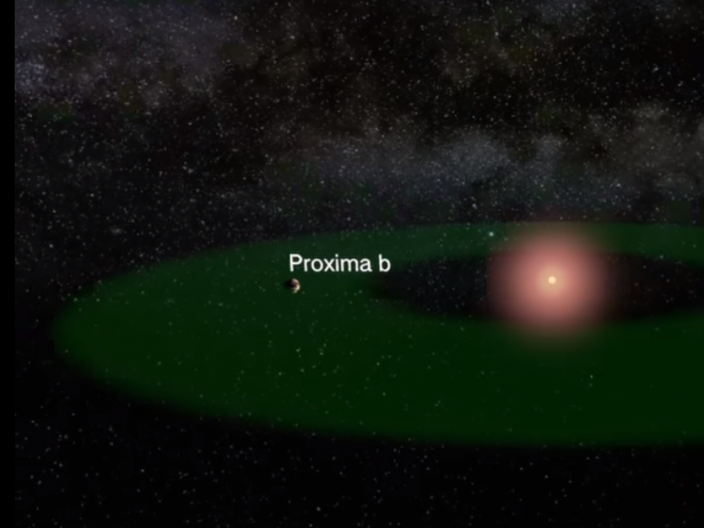 Orbita b, el nuevo descubrimiento en el espacio