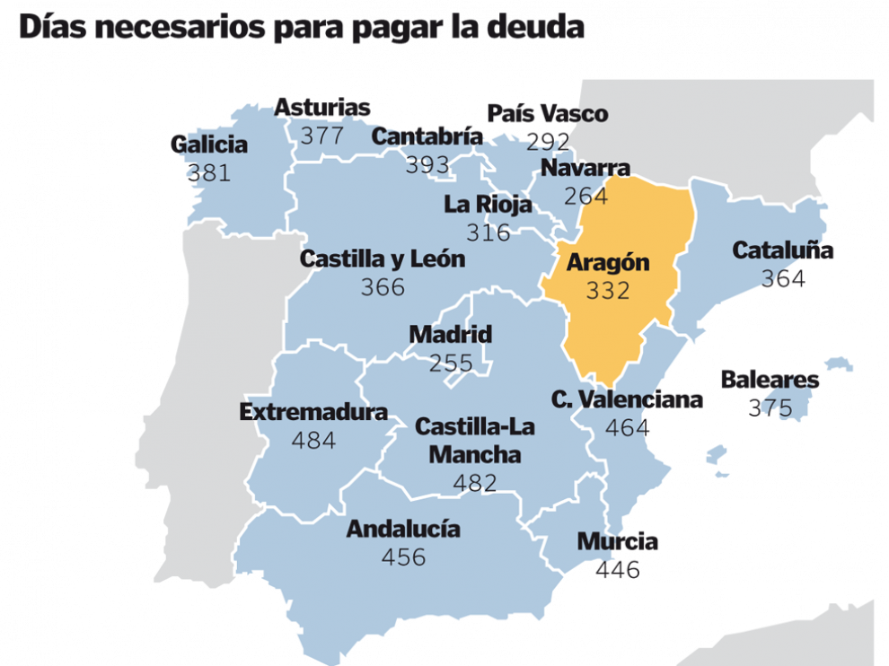 Cuántos días tiene que trabajar cada español para pagar la deuda de su comunidad.