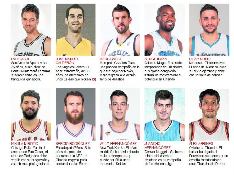 Diez jugadores españoles competirán en la NBA esta temporada.