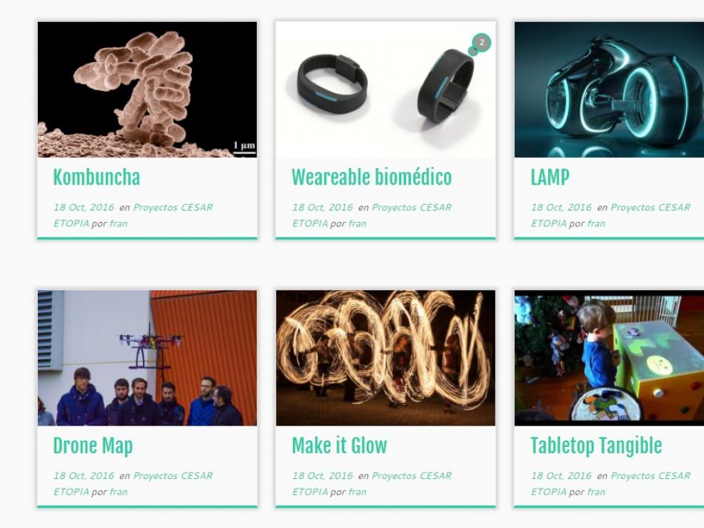 Estos proyectos han sido seleccionados en convocatoria abierta para desarrollarse en los Laboratorios César.