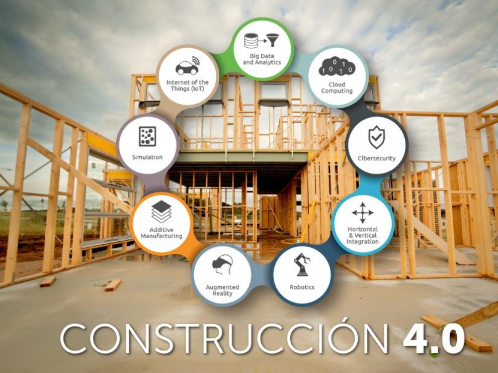 Construcción 4.0