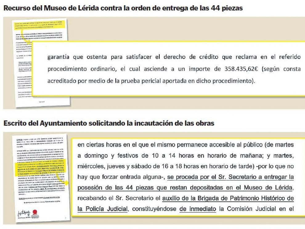 Los documentos aportados