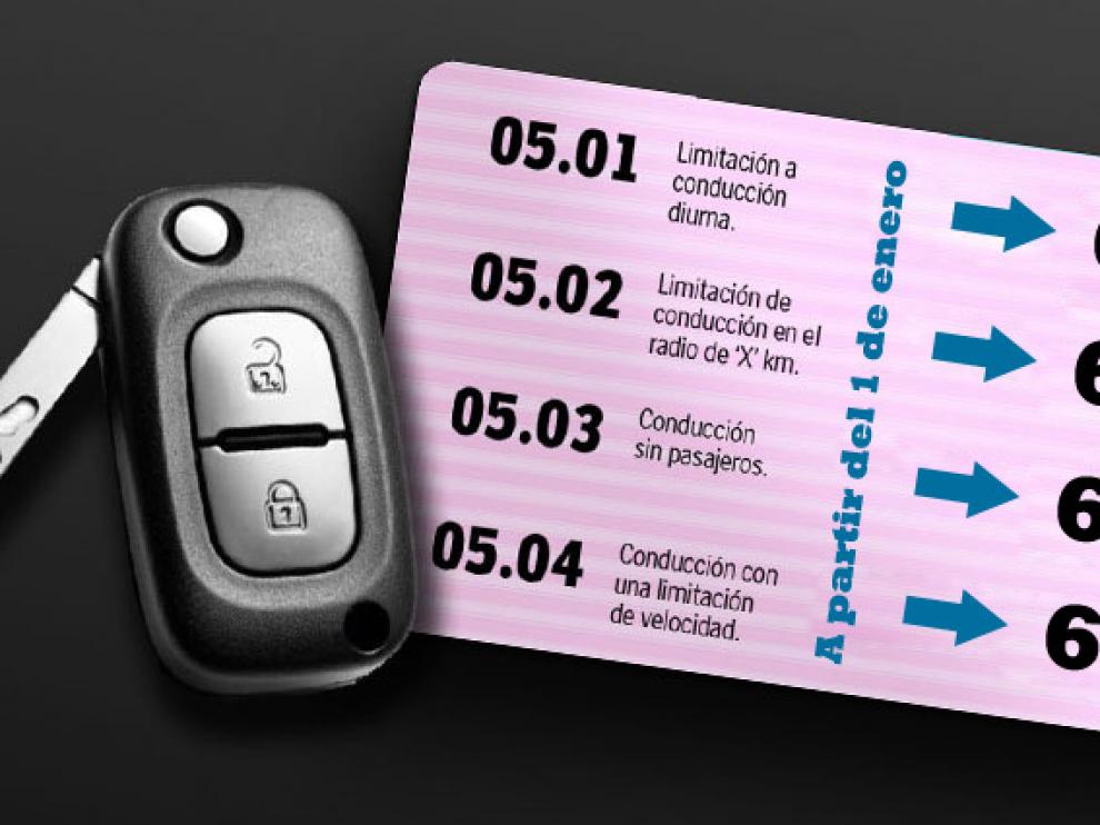 En 2017 cambian los códigos del carné de conducir