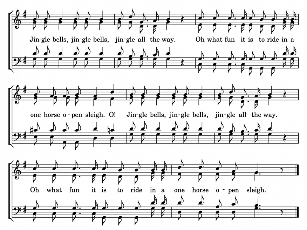 Partitura del villancico de Jingle Bells.