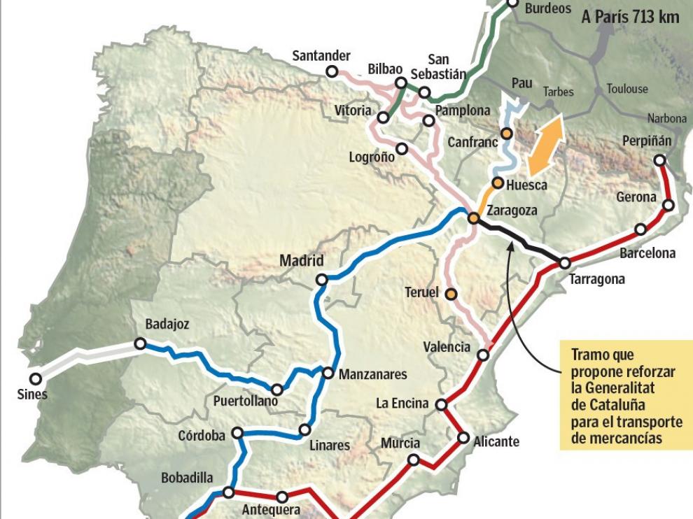 Los ejes ferroviarios de interés europeo