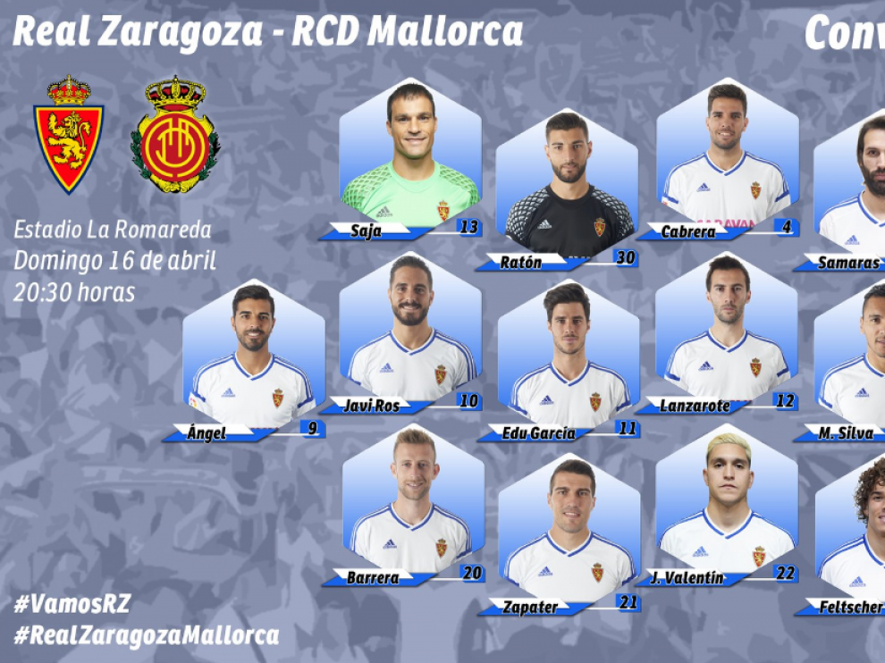 Los 19 convocados en la lista oficial facilitada por el Real Zaragoza este sábado.