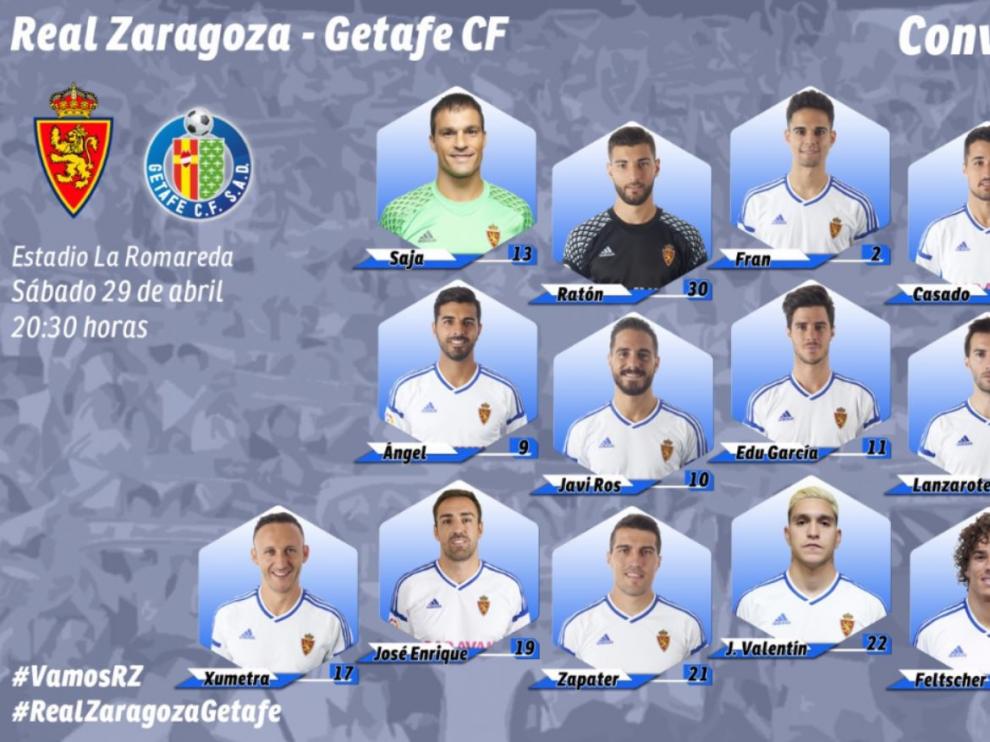 Lista de 19 convocados del Real Zaragoza para jugar contra el Getafe este sábado.