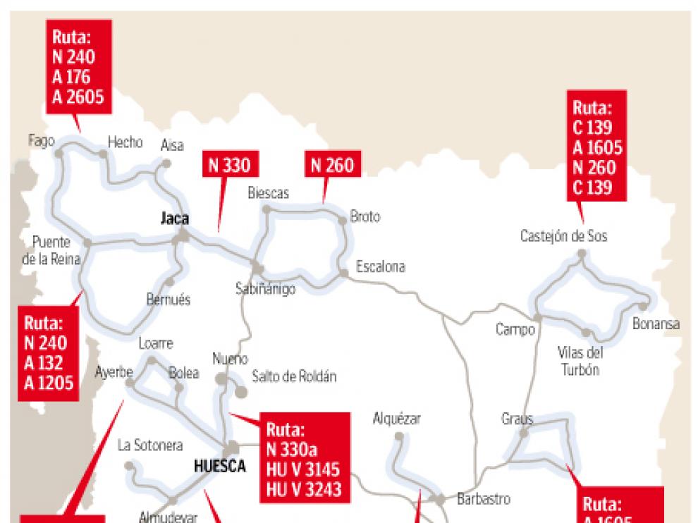 Las rutas de Huesca.