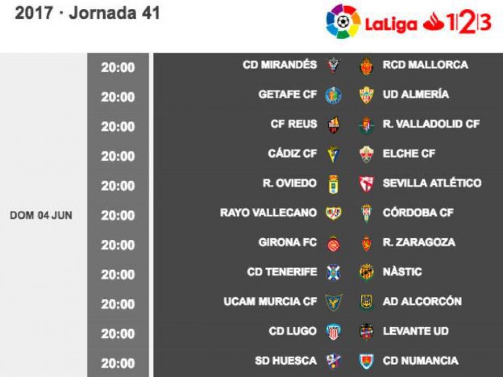 Plan de juego para la penúltima jornada de Segunda División, en horario conjunto.