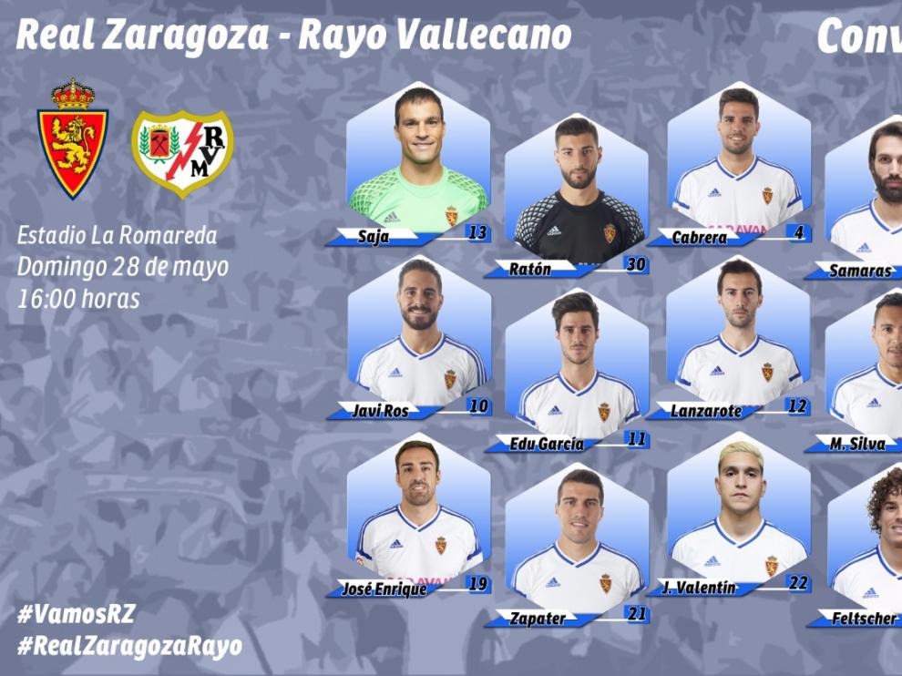 Dieciocho convocados para certificar la permanencia contra el Rayo