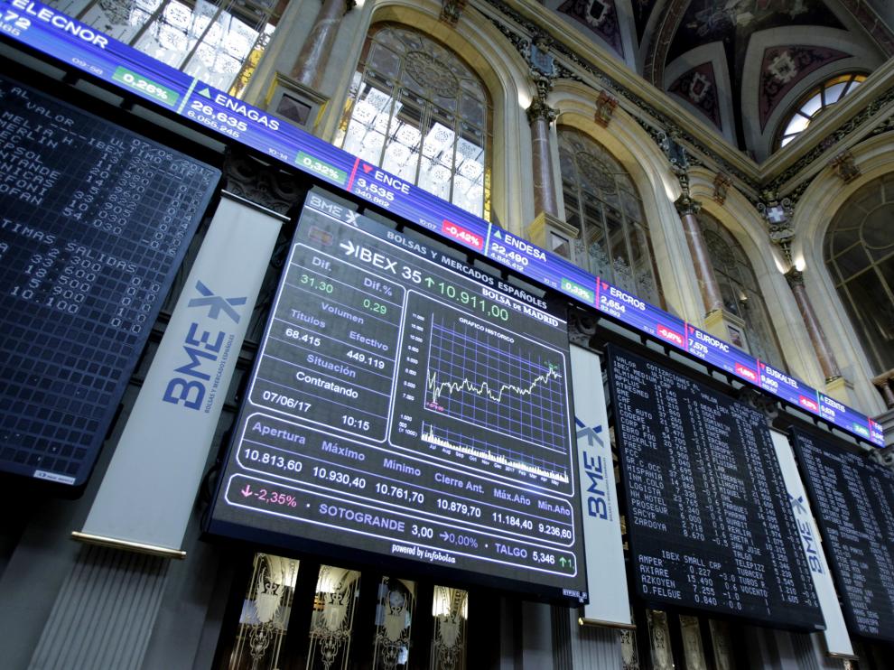 Panel de cotizaciones de las empresas del Ibex