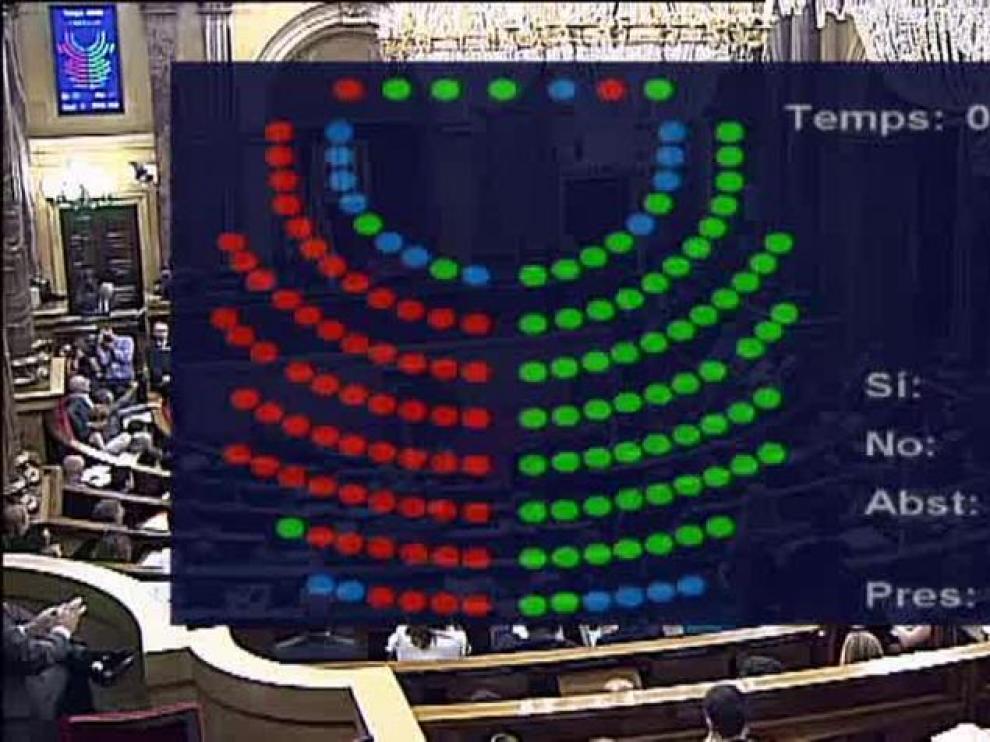 El Parlament aprueba la reforma para permitir la desconexión exprés