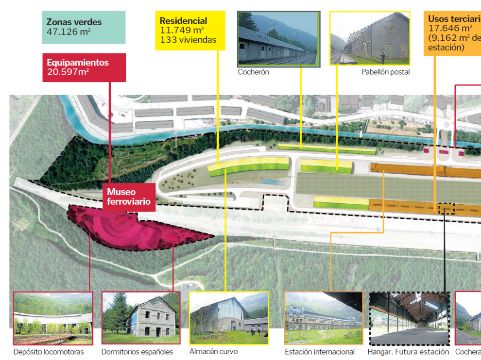 La transformación de Canfranc Estación