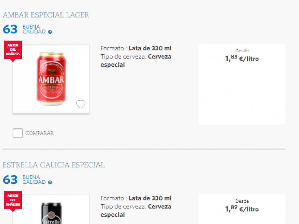 Ambar Especial Lager encabeza la lista de las mejores cervezas que se consumen en España, según un estudio de la OCU.