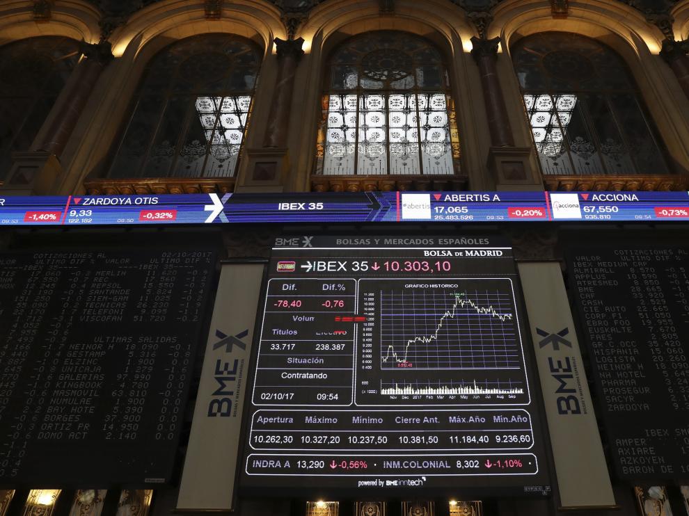 Bolsa de Madrid