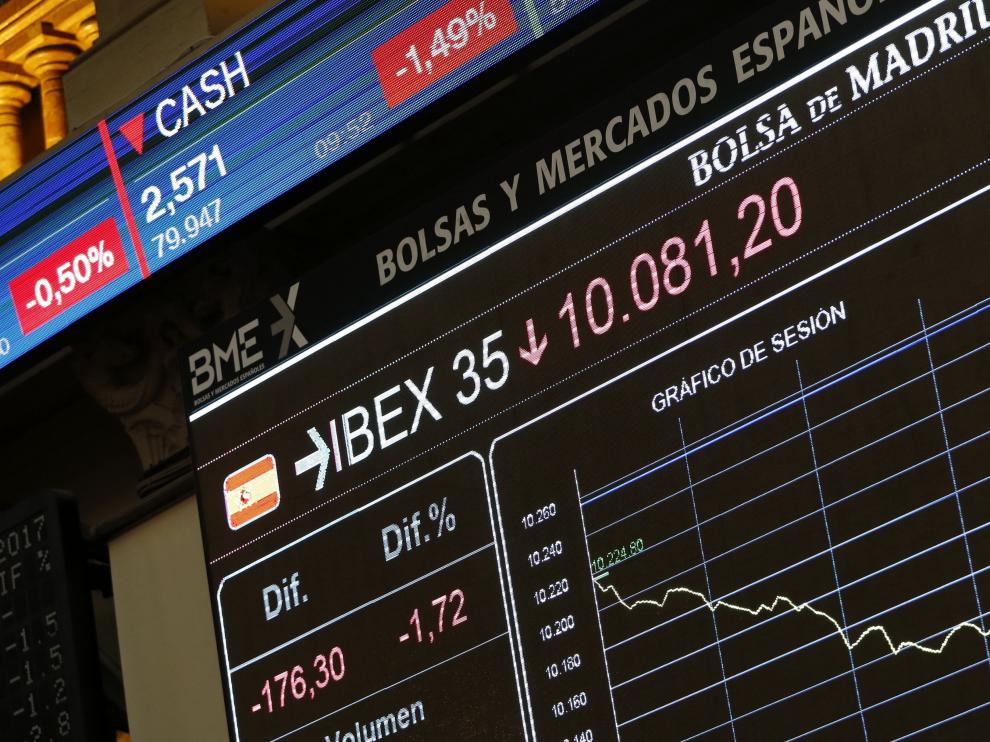 El Ibex 35 cae, a estas horas, más de un 2,5% y está cotizando en los 9.990 puntos, su nivel más bajo desde marzo de este año.