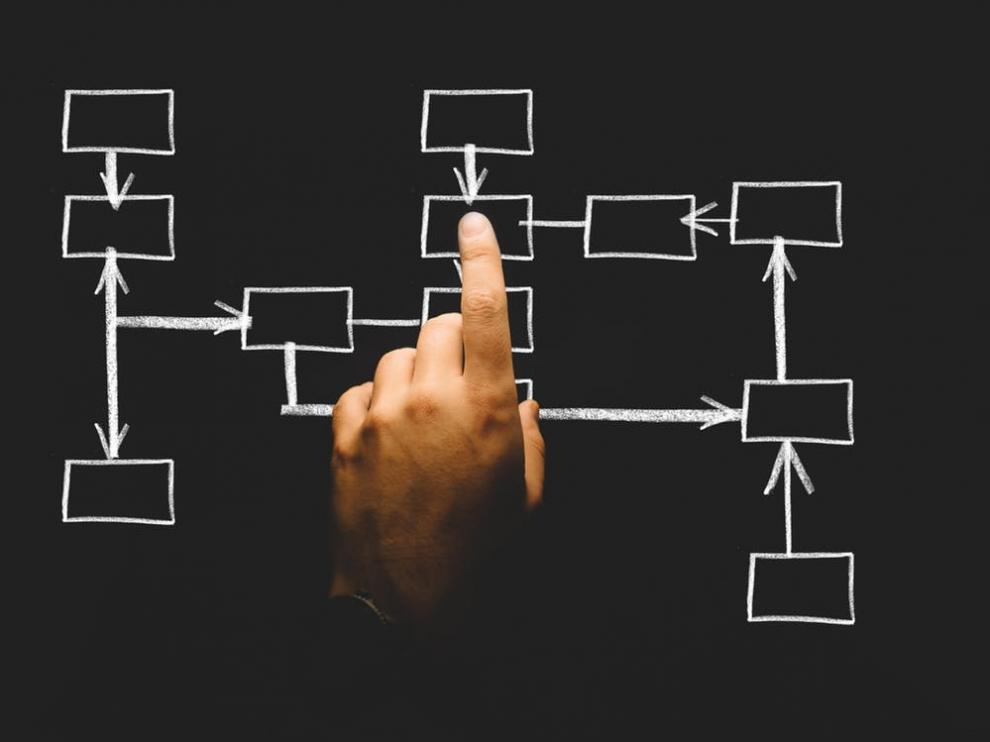 ¿Cómo debe ser un buen currículum?