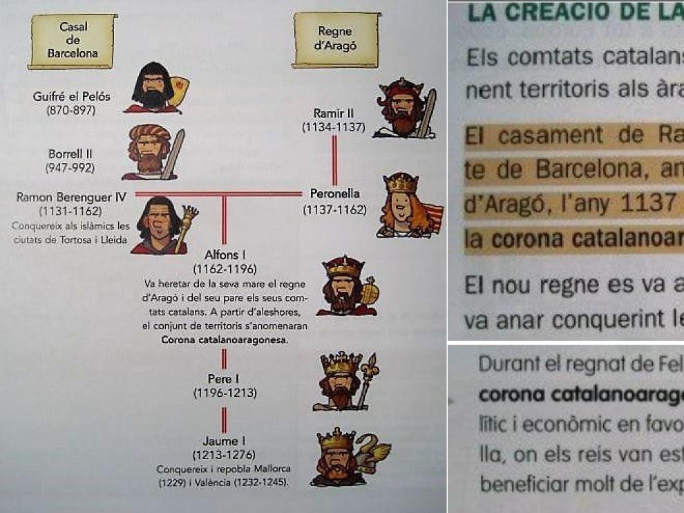Tres recortes de libros de texto catalanes de los dos últimos cursos de Primaria.