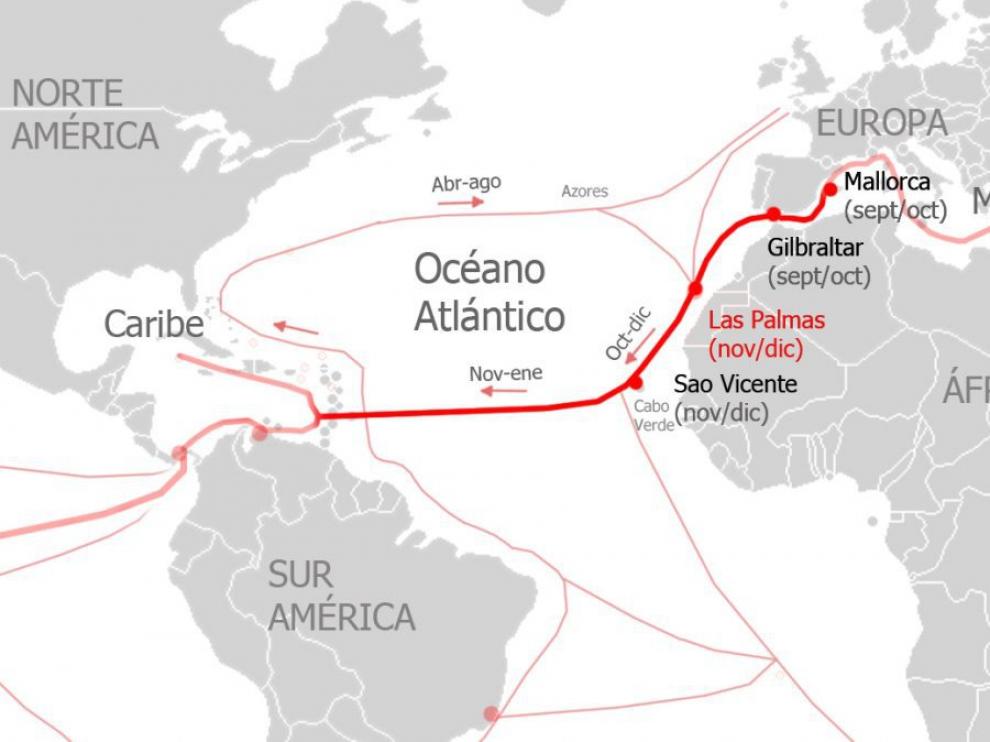 El recorrido de ida y vuela de los veleros que cruzan el Atlántico.