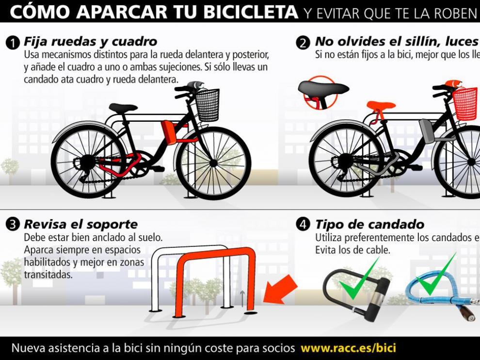 La Guardia Civil recomienda que uses algunos sistemas antirrobo para tu bici.