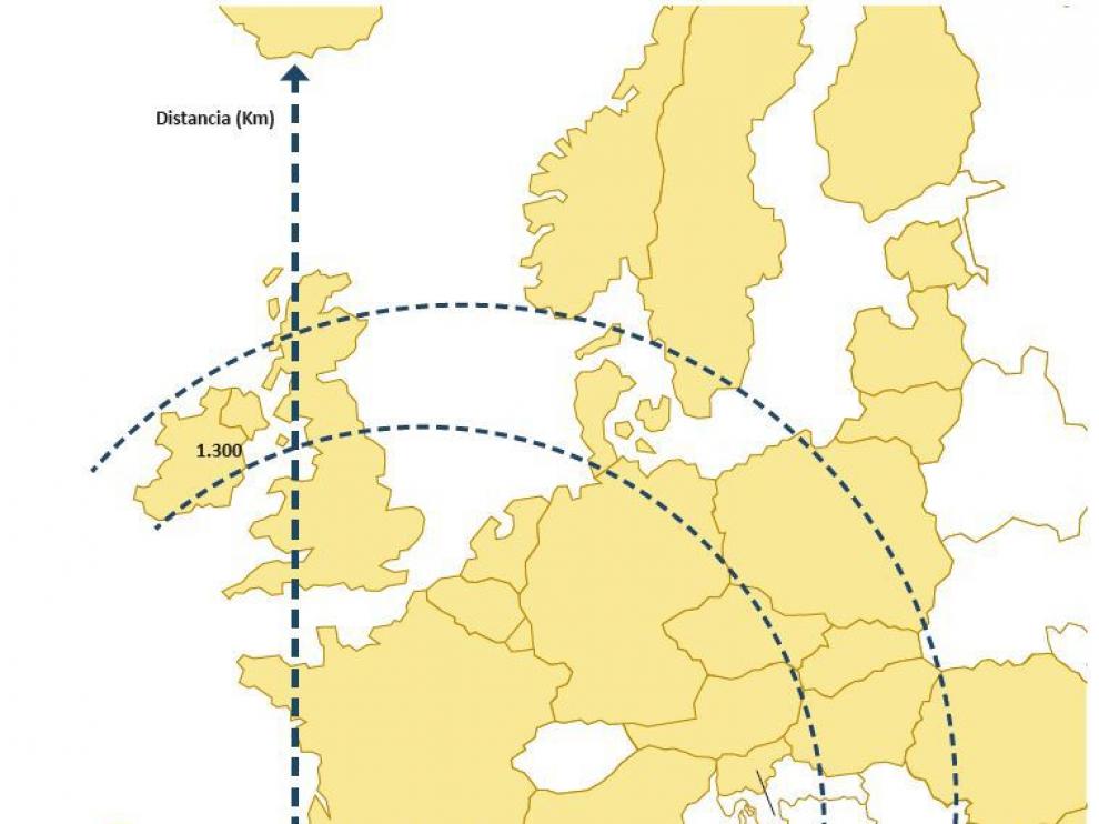 Aragón, enclave estratégico para España y Europa