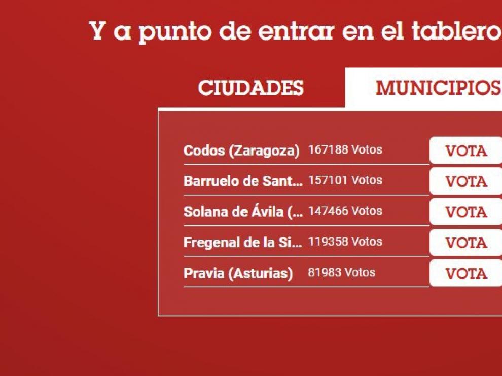 Codos, a punto de entrar en el Monopoly.
