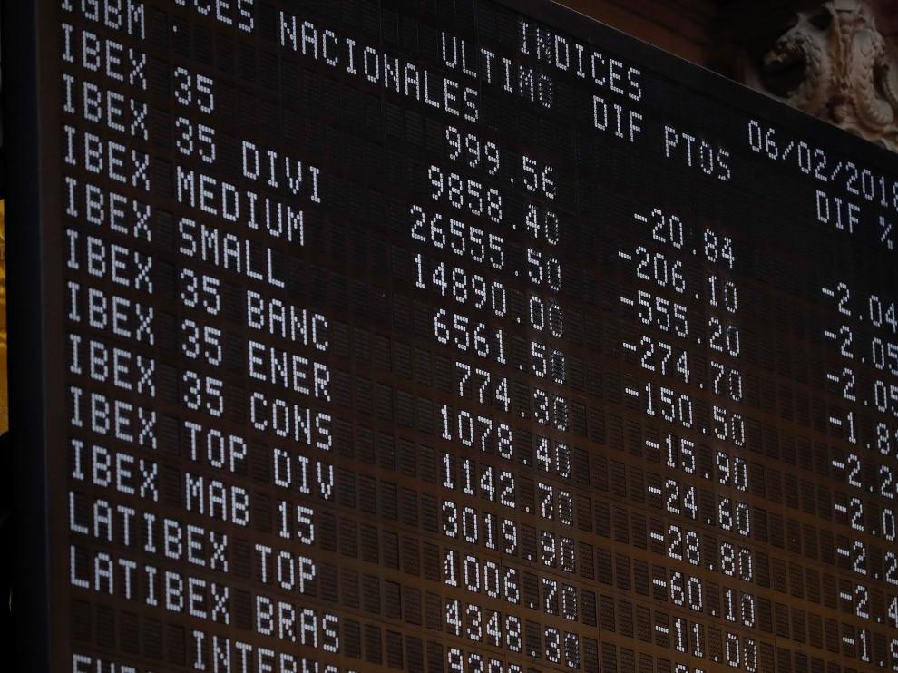 El IBEX 35, principal indicador de la bolsa española, se situaba a mediodía a la cabeza de las caídas en Europa.