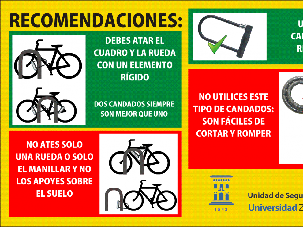 Carteles de la campaña antirrobos llevada a cabo en la Universidad de Zaragoza