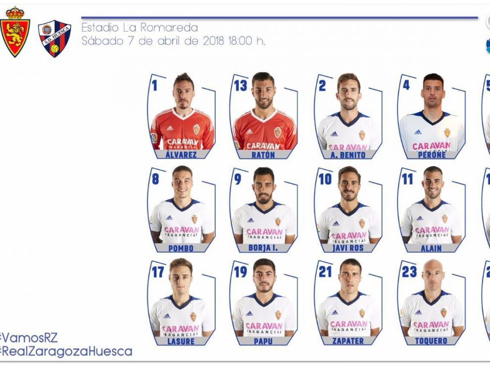 Lista de 18 convocados del Real Zaragoza para el partido de este sábado ante el Huesca en La Romareda (18.00)