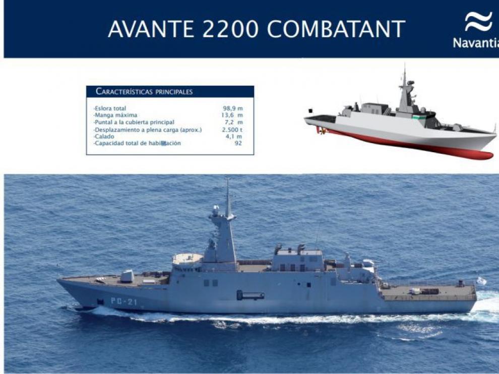 Así serán las cinco corbetas Avante 2200.