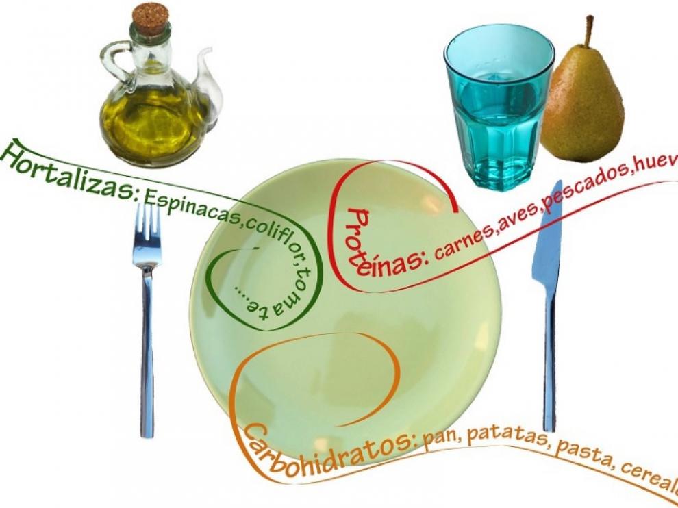 En este plato no faltan verduras, carbohidratos y proteínas.