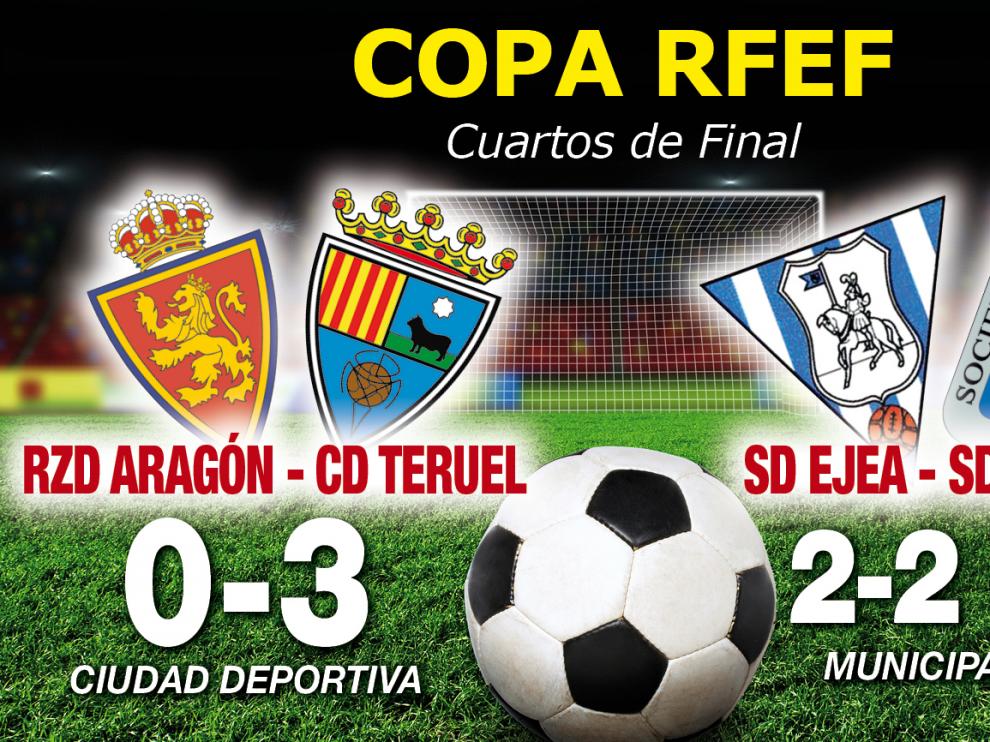 Marcador Copa RFEF