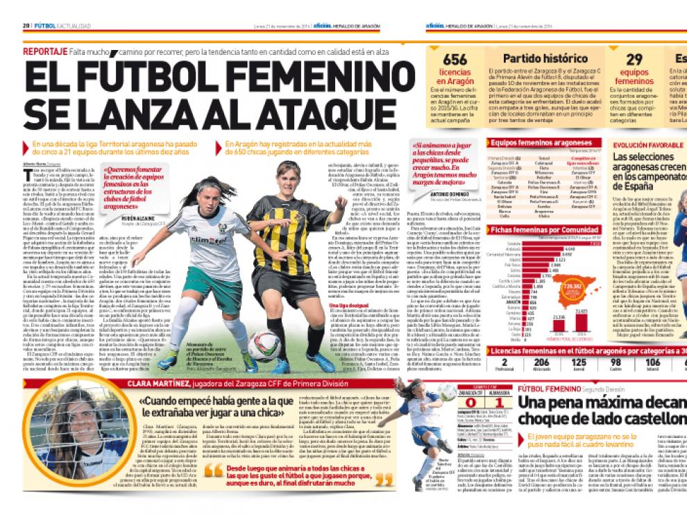 Reportaje sobre el Fútbol Femenino en Afición