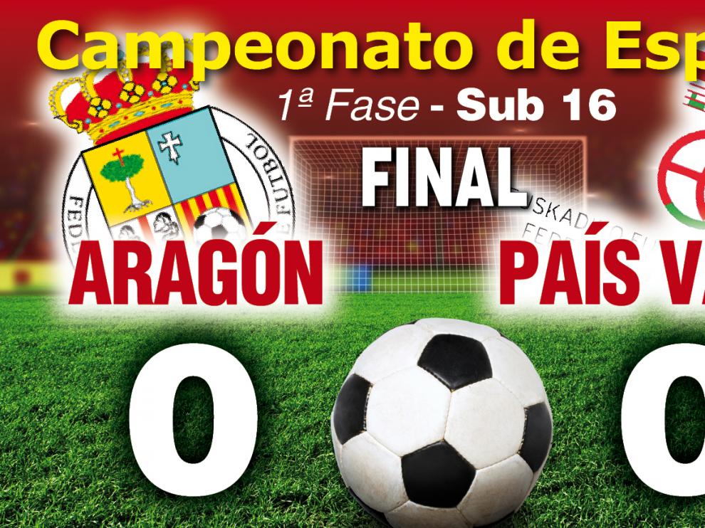 Marcador - FINAL - Campeonato de España de Selecciones