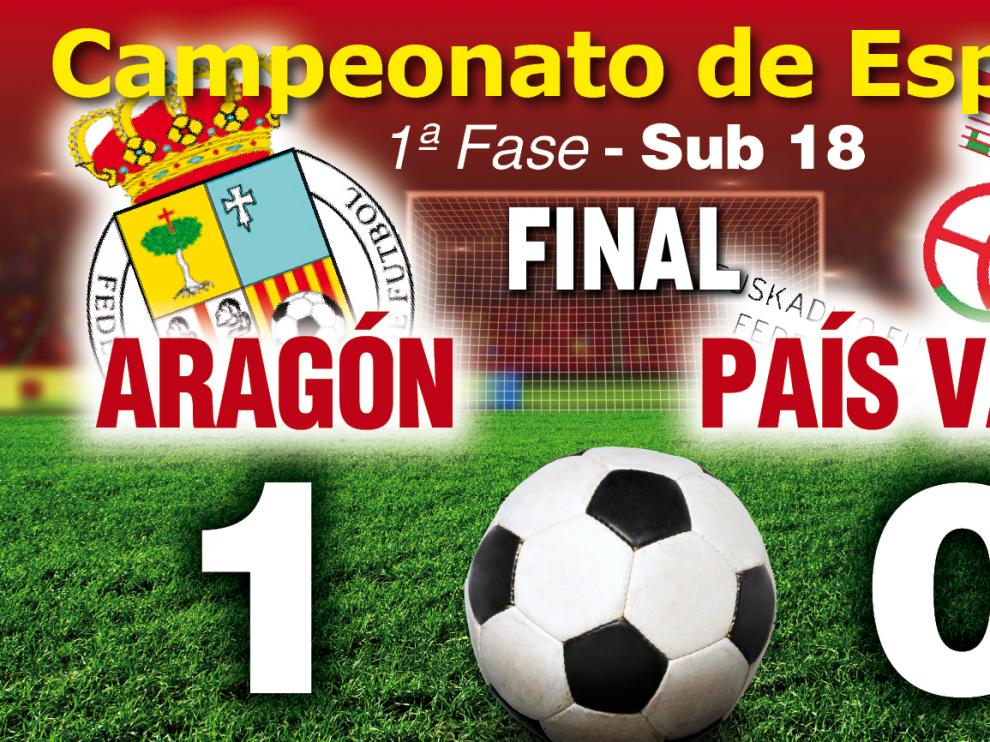 Marcador Final - Campeonato de España de Selecciones sub 18