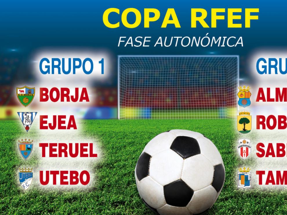 Grupos de la Fase Autonómica de la Copa RFEF