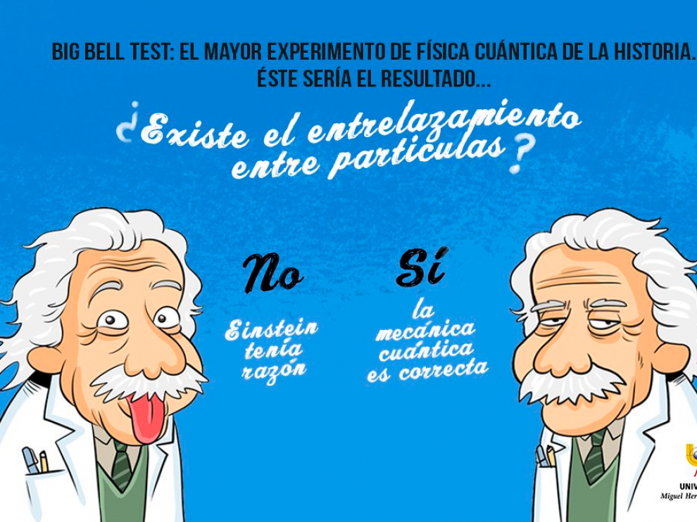 La prueba 'BIG Bell' se celebró el pasado 30 de noviembre de 2016 y ahora se presentan sus resultados.