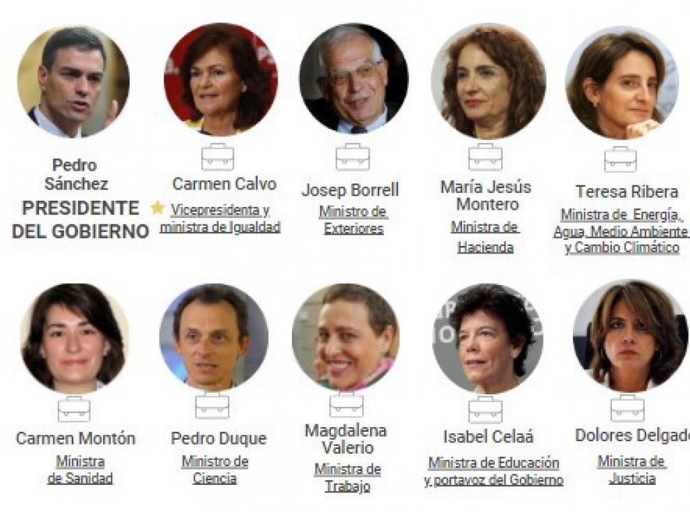 Los ministros de Pedro Sánchez, uno a uno