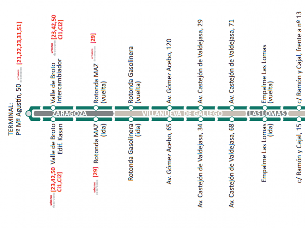 autobus-zaragoza-villanueva-las-lomas-san-mateo