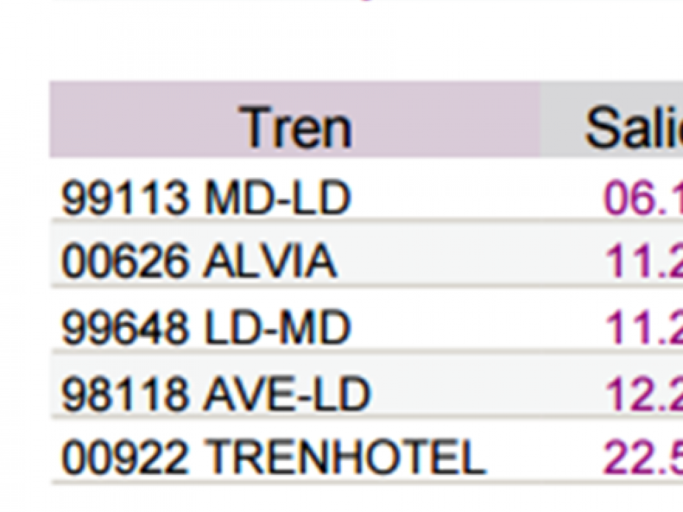 horarios-trenes-zaragoza-la-coruña