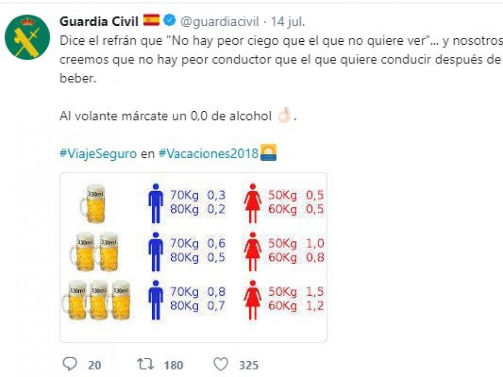 Cuanto Es 1 2 Libra En Gramos Libros Afabetizaci n