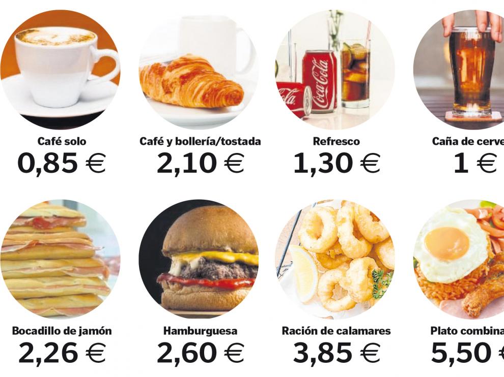 Los nuevos precios de la cafetería-restaurante de las Cortes, a partir del 1 de septiembre