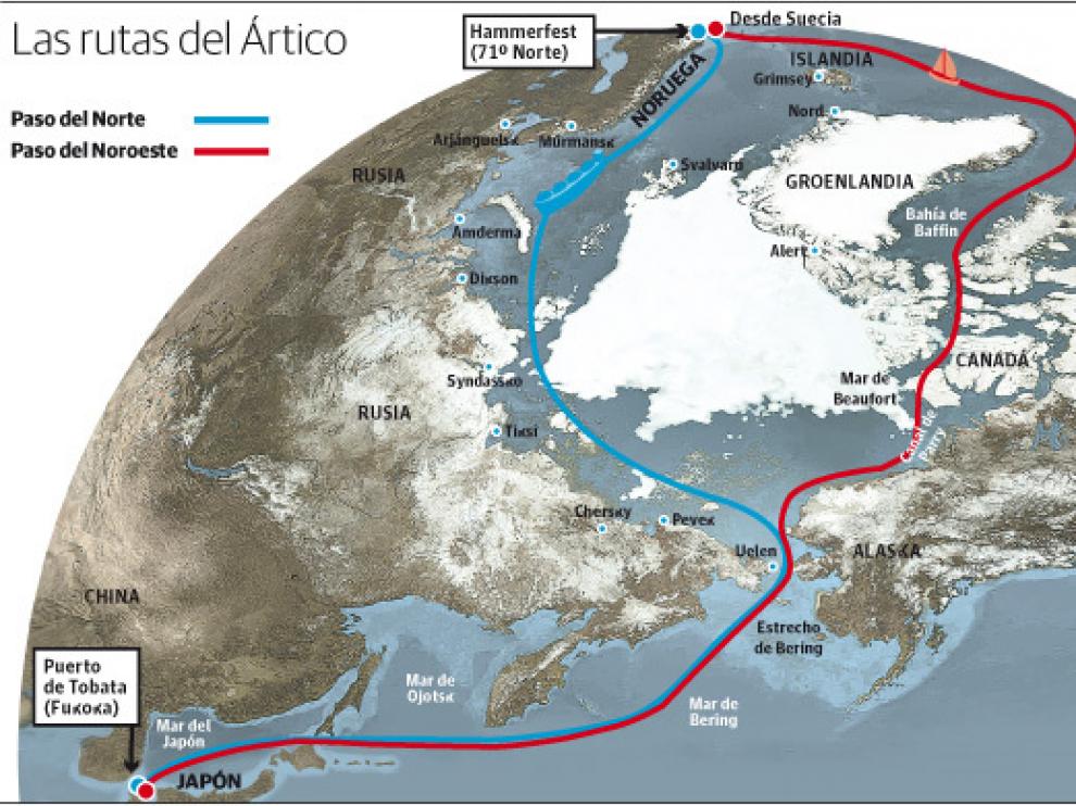 Rutas por el Ártico