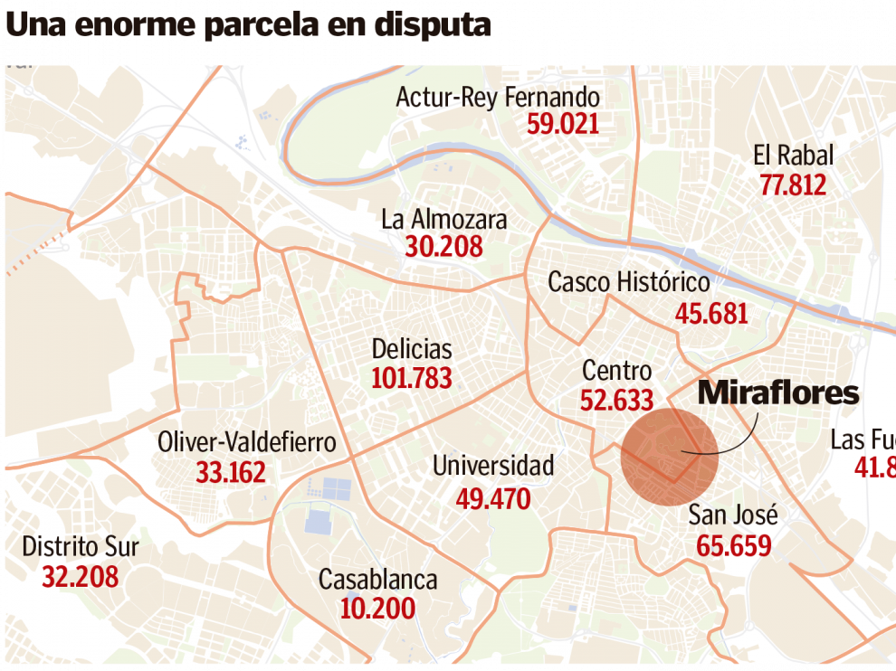 El parque de Miraflores pertenece en la actualidad al distrito Centro