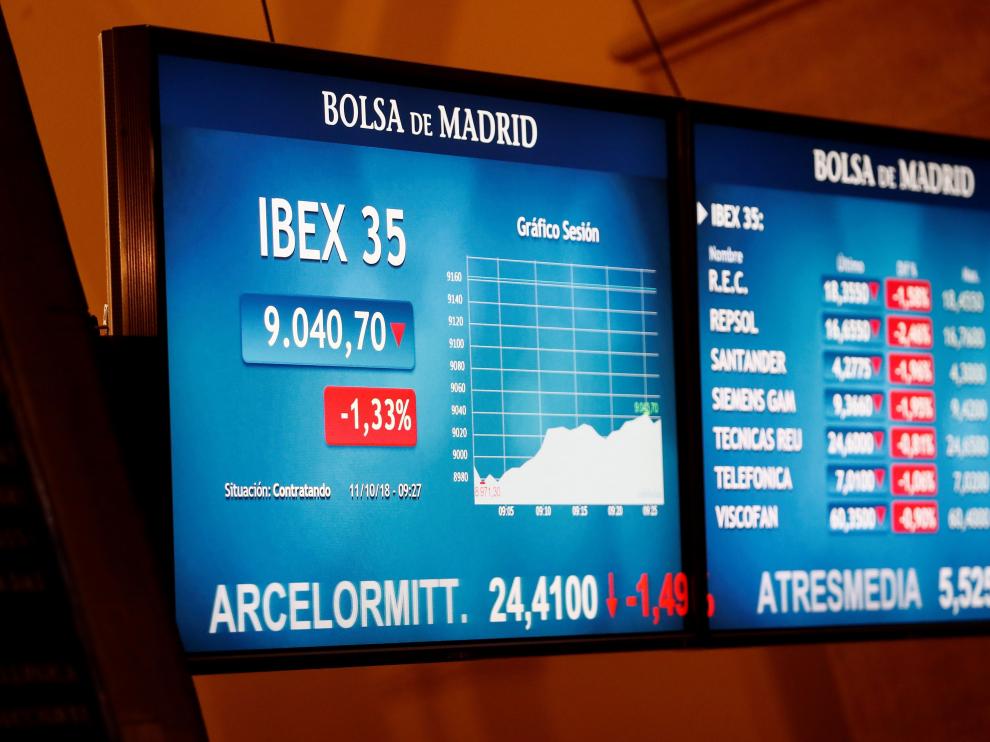 El IBEX 35 caía con fuerza tras la apertura este jueves.