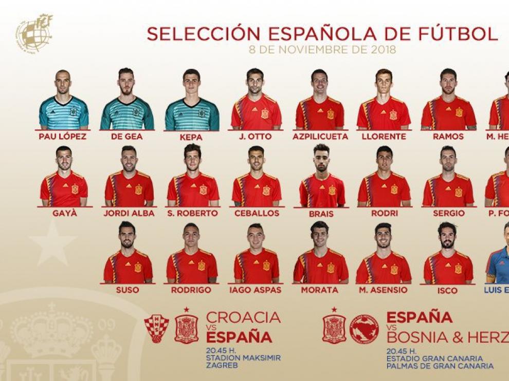 Convocatoria.