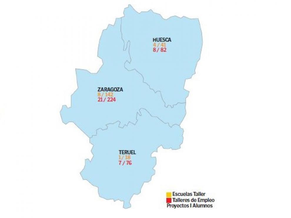 Los proyectos aprobados y los alumnos, por provincias.