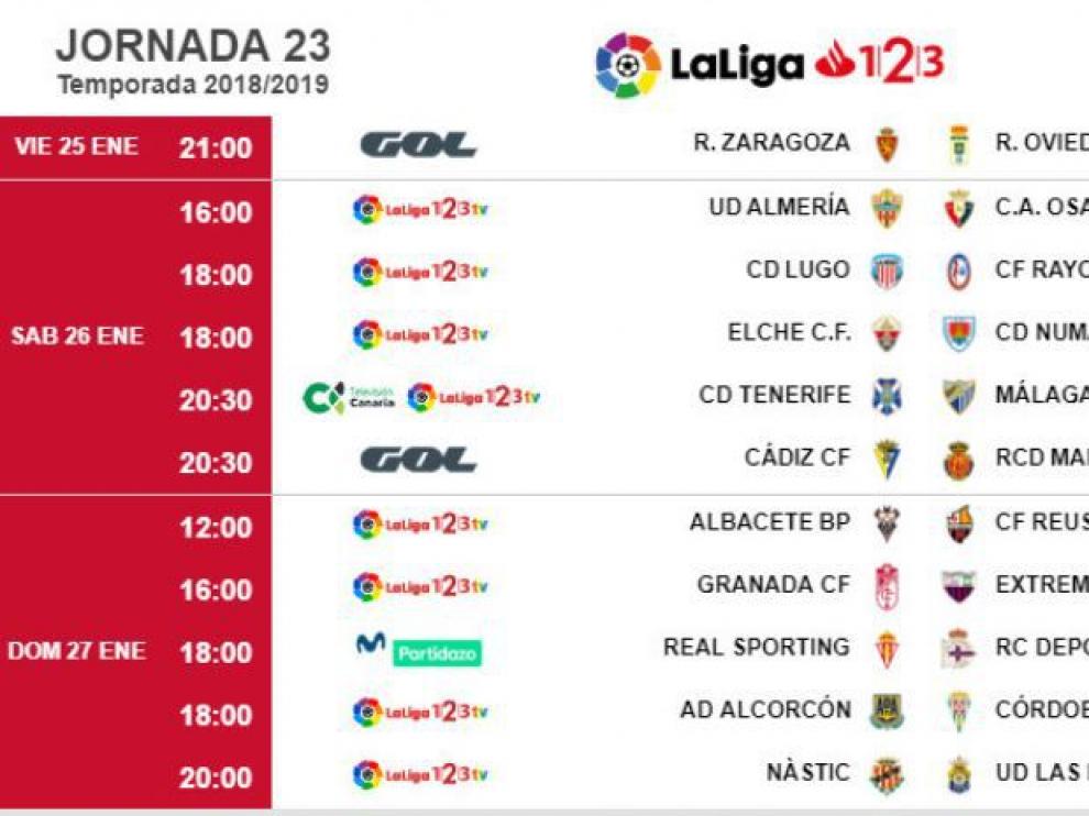 Orden de partidos de la jornada 23ª, el último fin de semana del presente mes de enero.