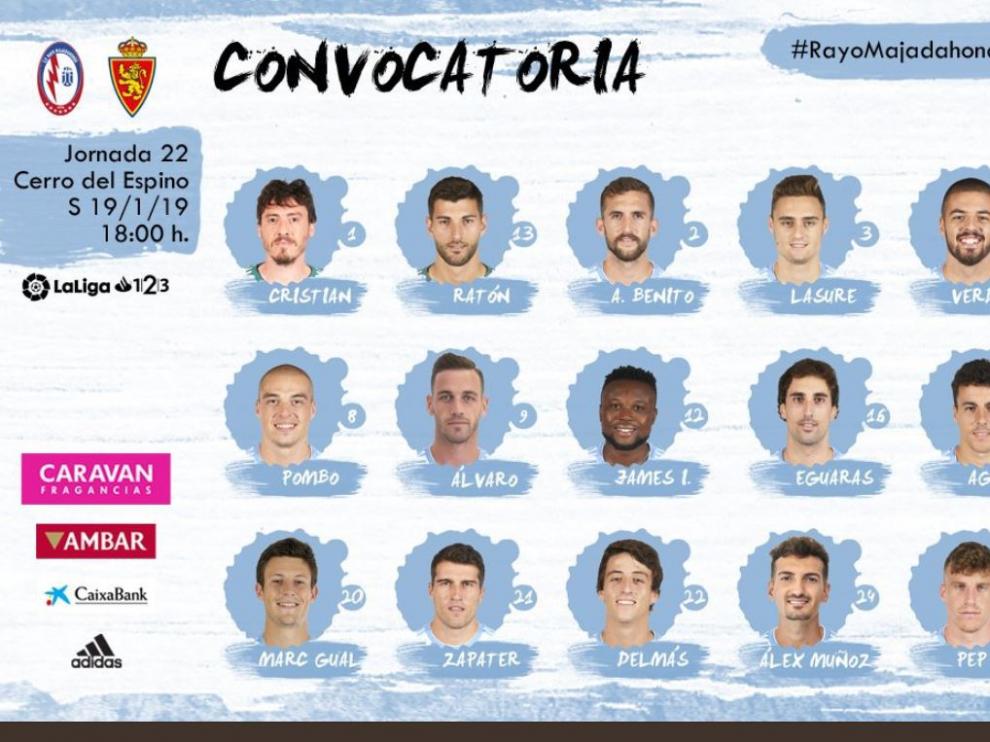 Lista de 18 convocados del Real Zaragoza para el viaje a Majadahonda.
