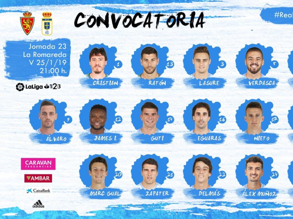Convocatoria del Real Zaragoza para el partido ante el Oviedo.